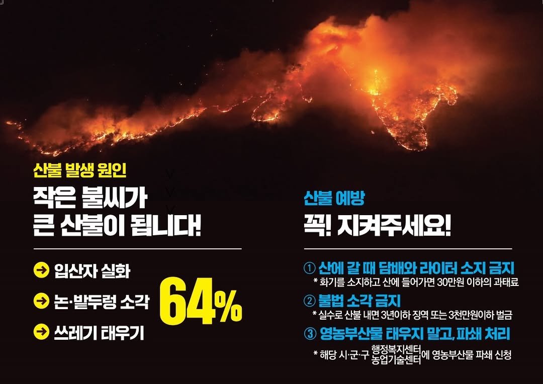 Photo by 동래구청 on February 10, 2026. May be an image of fire and text that says '산불 발생 원인 작은 불씨가 큰 산불이 산불이됩니다! 됩니다! 산불 예방 꼭! 지켜주세요! 입산자 실화 논 ..발두렁 소각 64% 쓰레기 태우기 산에 갈 때 담배와 라이터 소지 금지 *화기를 소지하고 산에 들어가면 30만원 이하의 과태료 불법 소각금지 금지 소각 실수로 산불 내면 3년이하 징역 또는 3천만원이하 벌금 3 영농부산물 태우지 말고, 파쇄! 처리 *해당 해당시·군구 사 사·군구 행정복지센터 농업기술센터 영농부산물 파쇄 신청'.