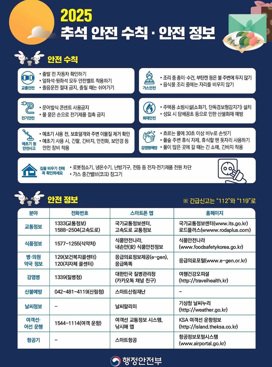 Photo by 동래구청 on October 01, 2025. May be an image of calendar, poster and text.