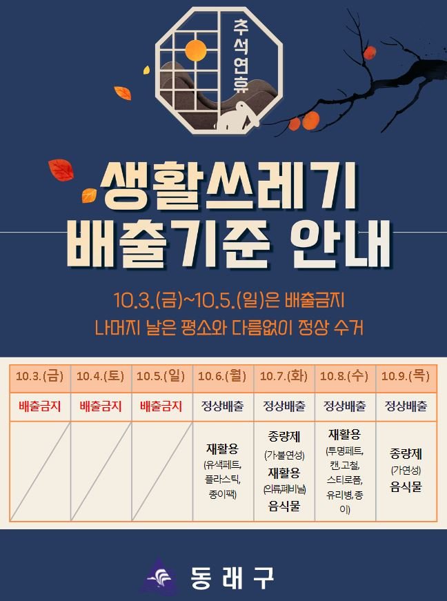 Photo by 동래구청 on October 01, 2025. May be an image of poster and text that says '北 신는 후 석 연 .생활쓰레기 배출기준 안내 10.3.(금 10.3.(금)~10.5.(일)은배출금지 10.5. (일)은 배출금지 나머지 날은 평소와 다름없이 정상 정상수거 수거 10.3. 10.3.(금) 배출금지 배출금지 10.4(토) .(토) 10.5.(일) 10.6.(월) 10.7.(화) 10.8(수) 10.8. 10.9. 10.9.(号) (목) 배출금지 정상배출 정상배출 정상배출 정상배출 재활용 (유색페트, 플라스틱, 종이팩) 종량제 (가불연성) 재활용 의류페비) 음식물 재활용 (투명페트, 캔고철, 스티로폼, 유리병,증 이) 종량제 (가연성) 음식물 동래구'.