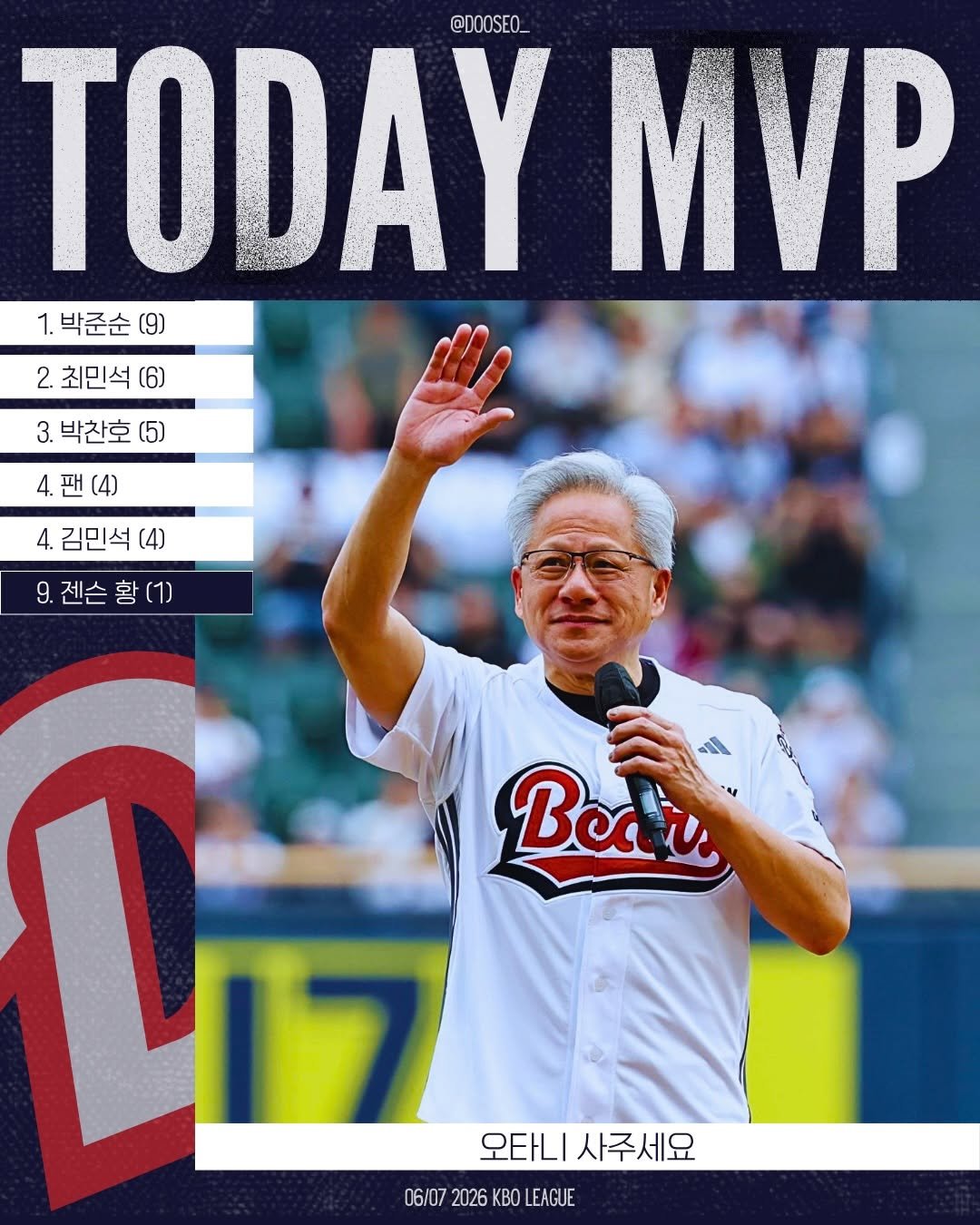 dooseo_ 게시물 이미지: TODAY MVP - 젠슨 황