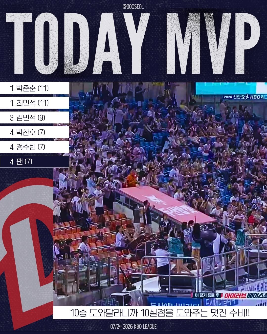 dooseo_ 게시물 이미지: TODAY MVP - 팬