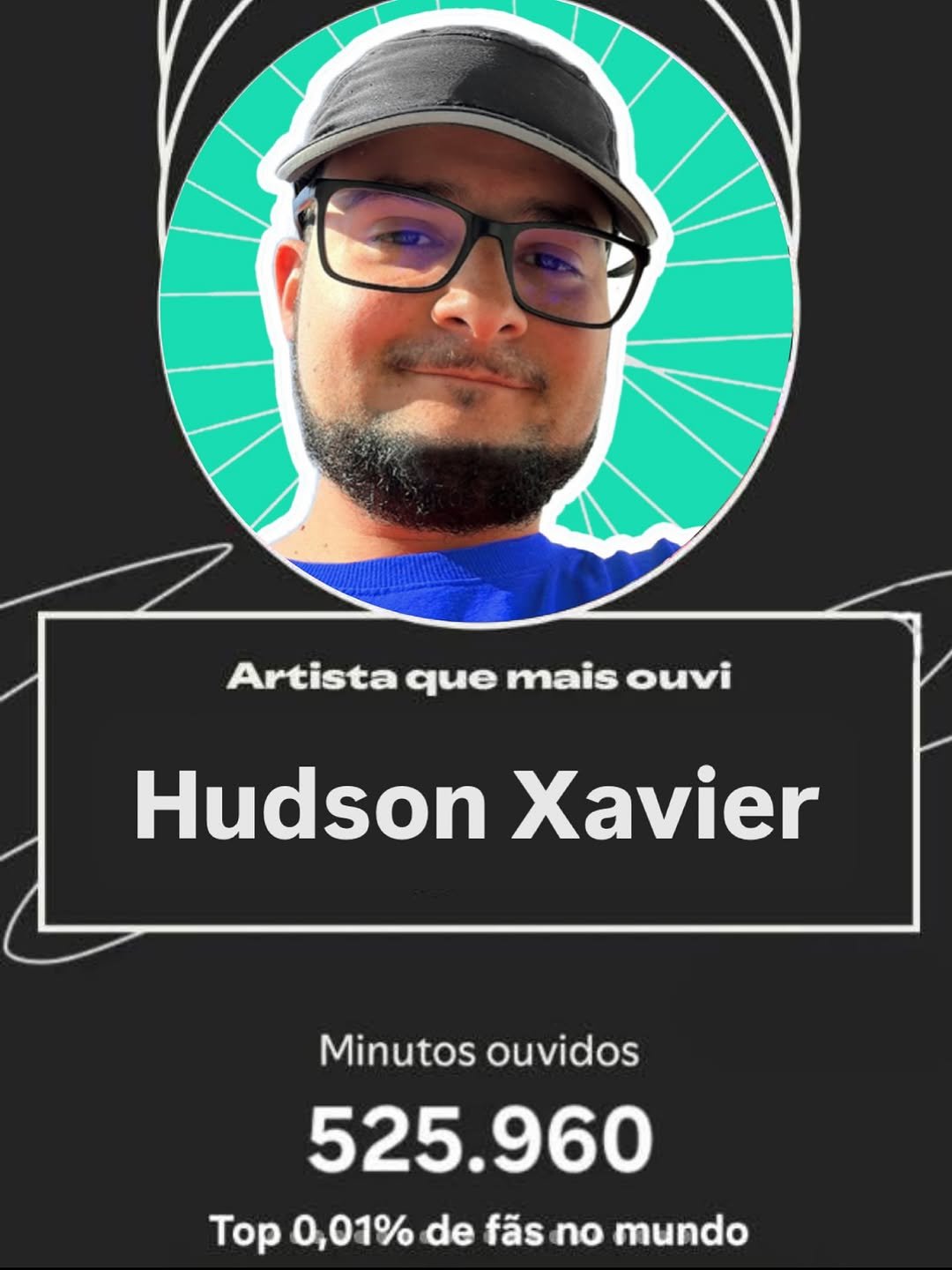 Photo by Casadownhill peças in São Paulo, Brazil with @hudsonudg, and @casadownhill. May be a Twitter screenshot of text that says 'Artista que mais ouvi Hudson Xavier Minutos ouvidos 525.960 Top 0,01% de făs p0,01%defäsnomundo no mundo'.