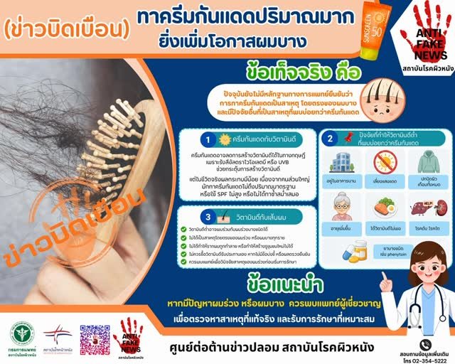 dr.aim_aphakorn 게시물 이미지: ข้อเท็จจริงของ การทากันแดดปริมาณมาก...