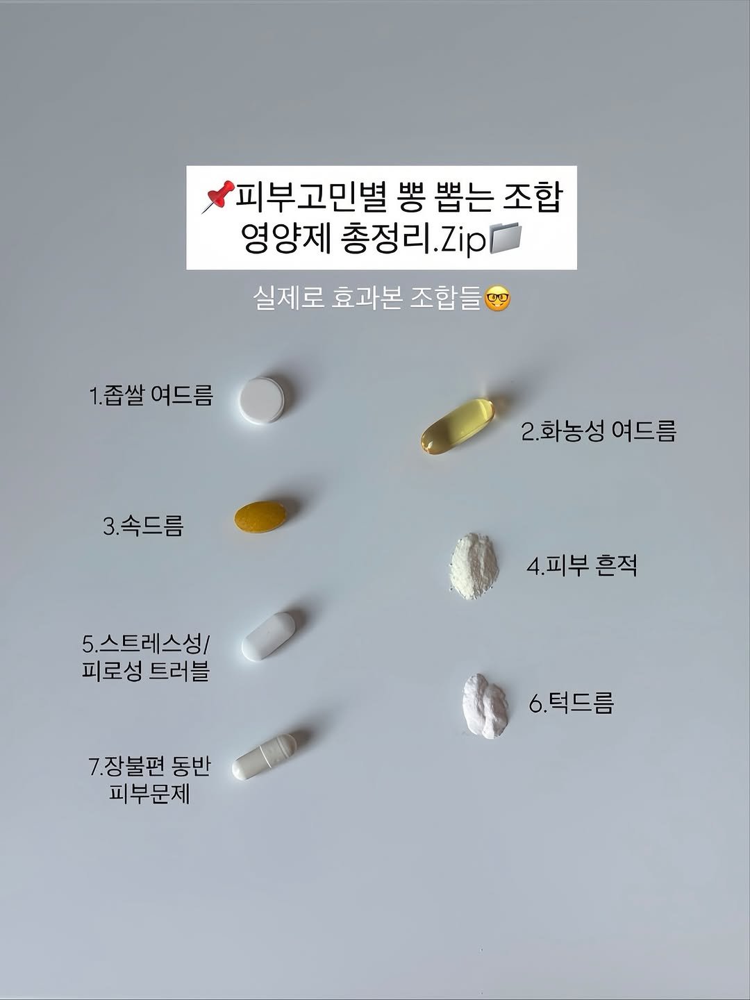 Photo by 이종우 | 드림약사 on November 02, 2025. May be an image of medicine and text that says '피부고민별 뽕 뽑는 피부고민벌뽕뽑는조 조합 영양제 총정리, 총정리.Zip Zip 실제로 효과본 조합들 1.좁쌀 1.좀쌀여드름 여드름 3.속드름 2.화농성 여드름 4.피부 4.피부흔적 흔적 5.스트레스성/ 피로성 트러블 7.장불편 동반 피부문제 6.턱드름'.