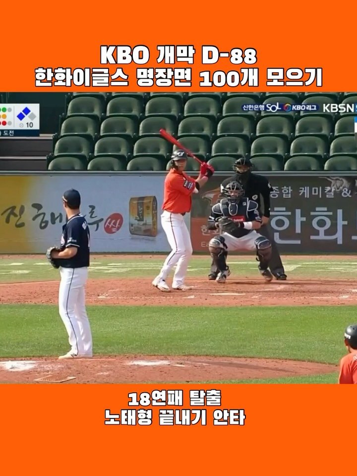 eagles__story 게시물 이미지: 너무나 소중했던 1승

🗓️ 20. 6. 15
승리투수 : 정우람
결승타 :...