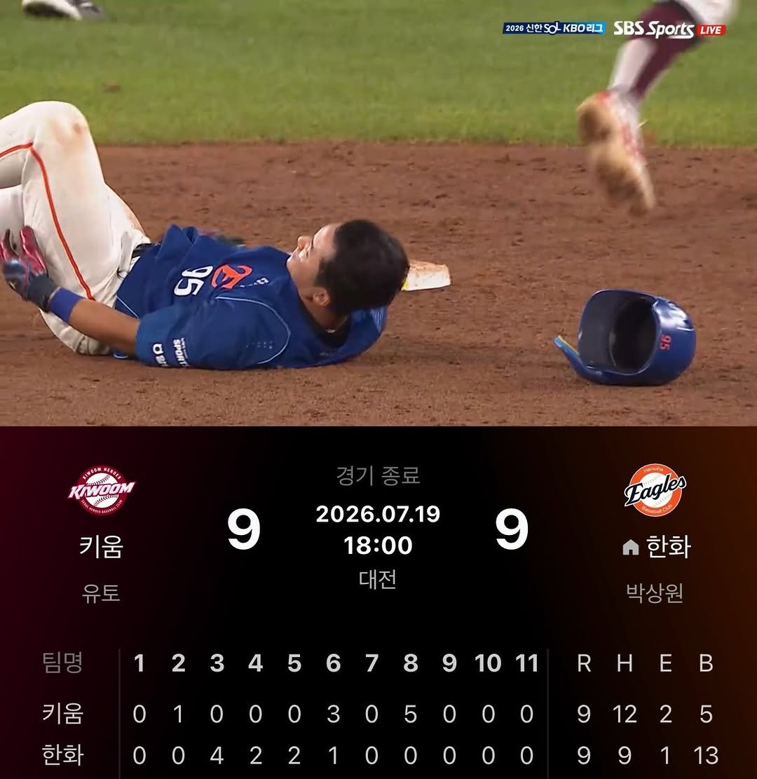 eagles__story 게시물 이미지: 260719 오이유에서 못 보는 것
류현진 2500k. 노시환 만루포. 페라자...