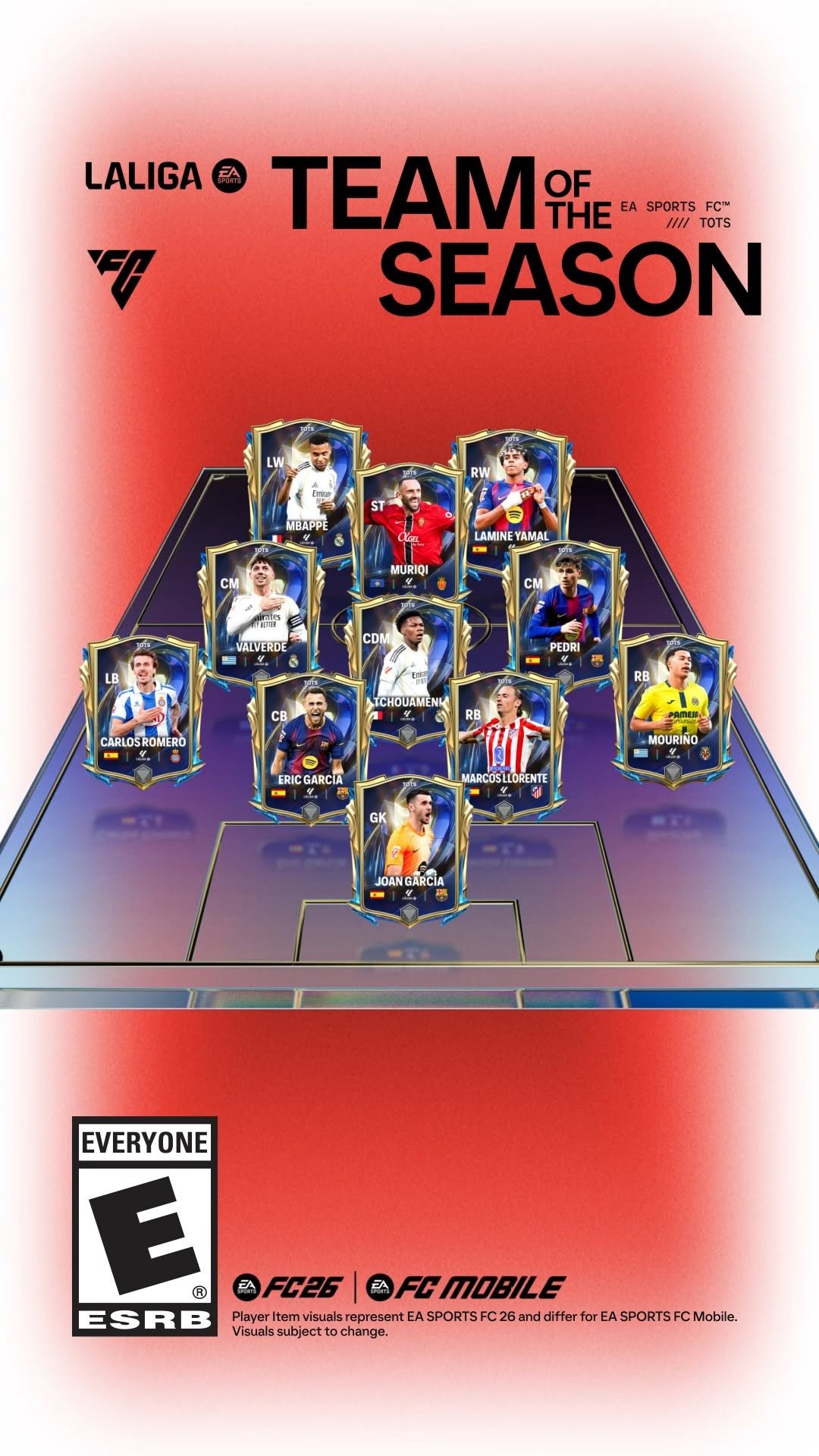 easportsfcde 게시물 이미지: Wenn aus Momenten Magie entsteht. Von euch...