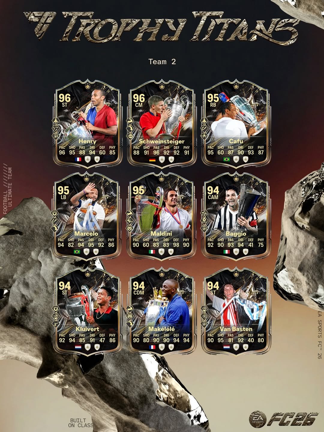 Photo by EA SPORTS FC (deutsch) on April 10, 2026. May be an image of card, poster, banner, magazine and text that says 'Team 2 96 96 CM 95 RB PACS Henry DEF PH 88 8 94 60 85 Schweinsteiger PAC 88 96 92 69 92 92 PAC 95 60 Cafu 0형 DEF 37 90 87 95 LB 95 CB 94 CAM Marcelo 94 92 86 Maldini 90 608 83 98 Baggio 4 75 94 ST 94 CDM 94 Kluivert PASD 86 90 80 Makélélé AS DRI DEF 90 94 Van Basten SHO 81 19 40 80 က 26 BUILT ON CLASS FCE6'.