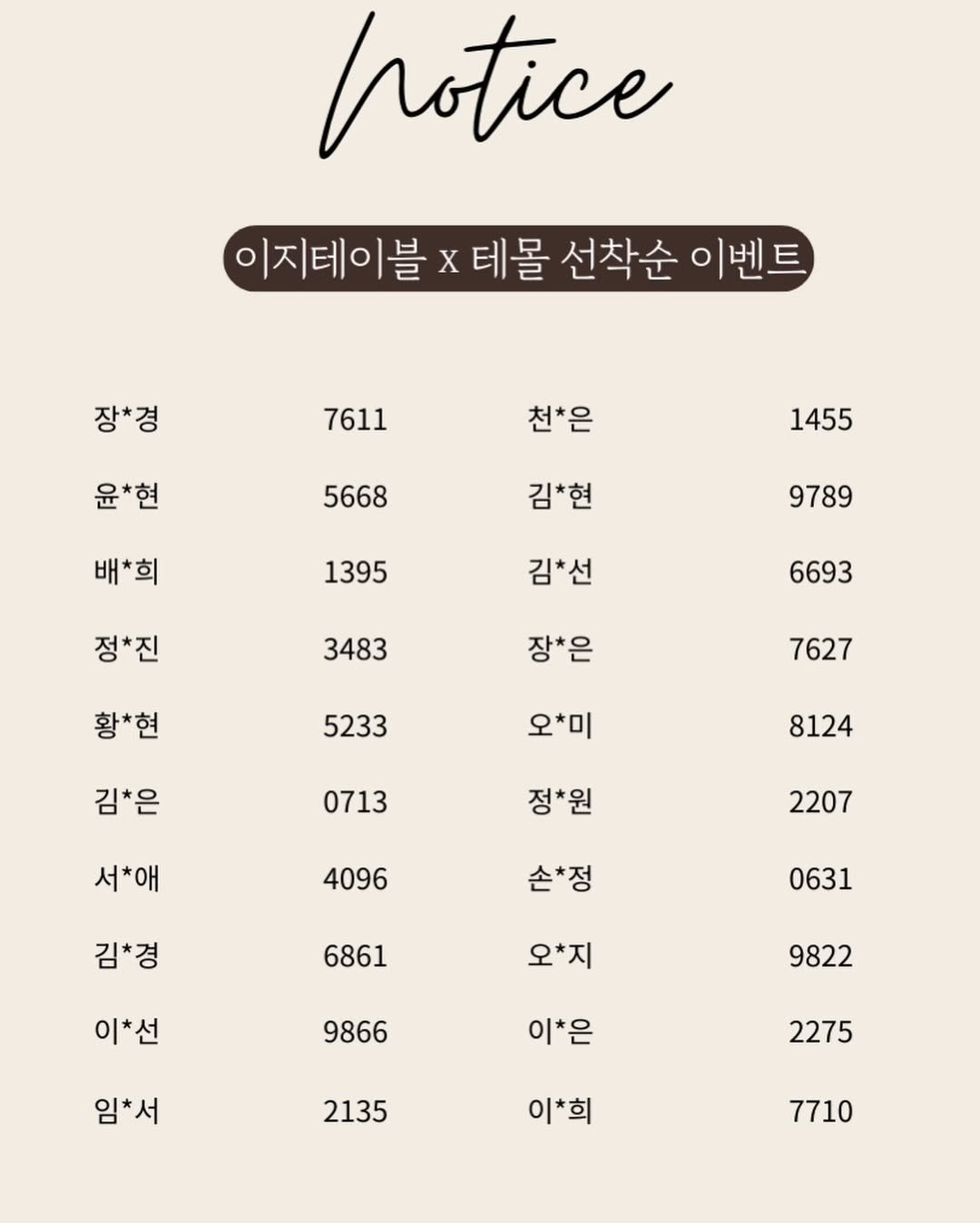 Photo by 이지테이블 / 쉽고 건강한 식단 on February 22, 2026. May be a graphic of poster, calendar and text that says 'hotice 이지테이블 블 X 테몰 선착순 이벤트 장*경 7611 7611 천*은 은 5668 윤*현 배*희 1455 1455 김*현 1395 9789 정*진 김*선 3483 6693 황*현 장*은 5233 7627 김*은 오*미 0713 8124 정*원 4096 2207 서*애 김*경 이*선 손*정 6861 0631 오*지 9866 9822 9822 임*서 이*은 2135 2275 이*희 7710'.