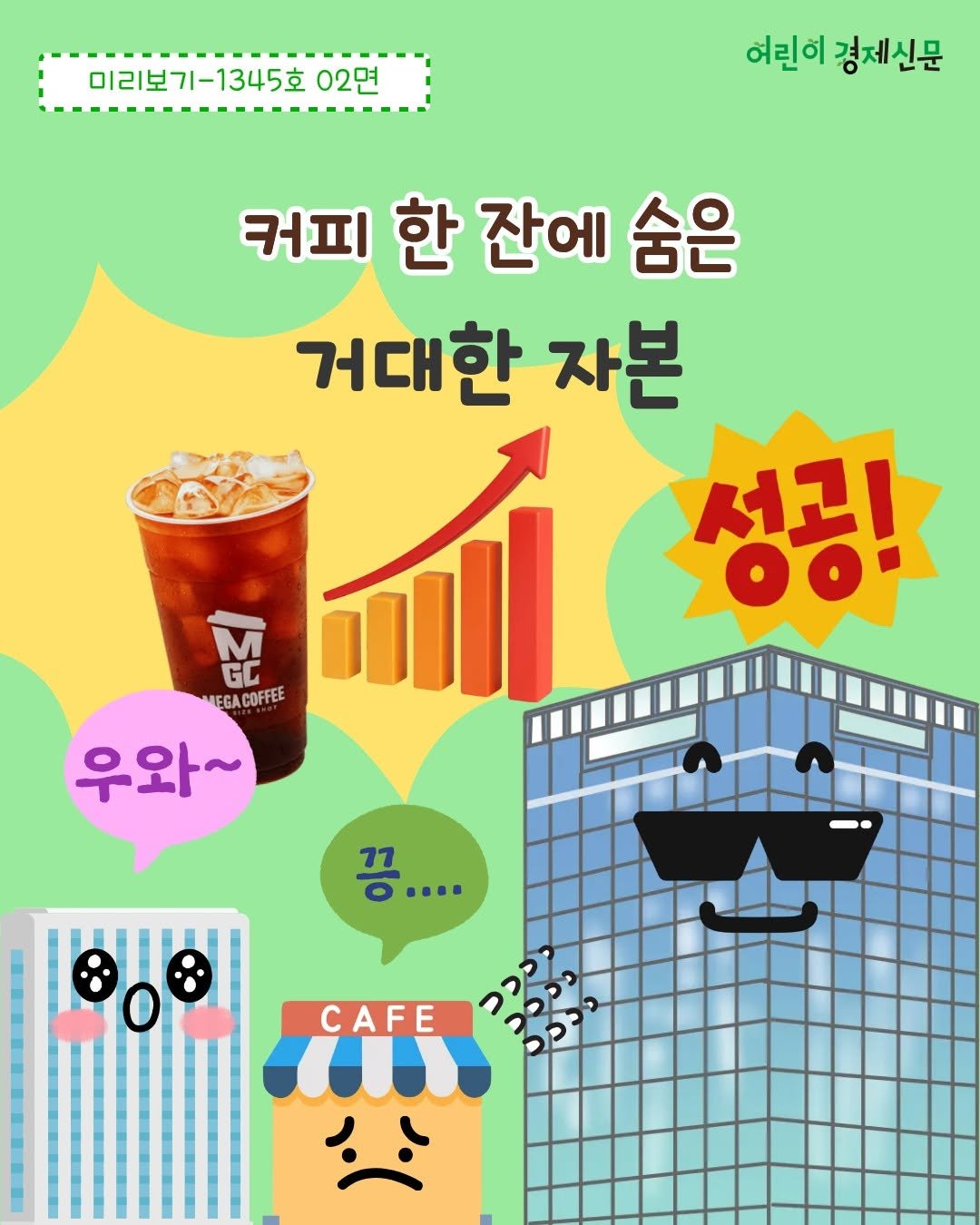 Photo by 어린이 경제신문 on April 21, 2026. May be an illustration of ‎poster and ‎text that says '‎미리보기-1345호 02면 어린이 경제신문 커피 한 잔에 숨은 거대한 자본 성공! M M GC MEGACOFFEE الكـ 우와~ 꽁.... 77 Ο.... CAFE‎'‎‎.