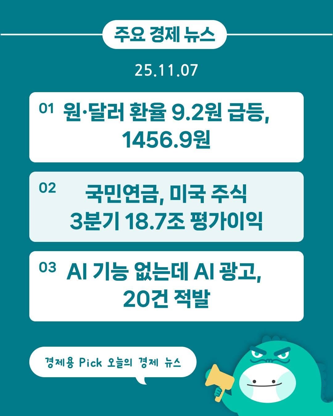 Photo by 경제용_서울경제신문 on November 06, 2025. May be an image of text that says '주요 경제 뉴스 25.11.07 01 원·달러 환율 9.2원 급등, 1456.9원 02 국민연금, 미국 주식 3분기 18.7조 평가이익 03 03AI Α 1기능 없는데 AI 광고, 20건 적발 경제용 Pick 오늘의 경제 뉴스'.