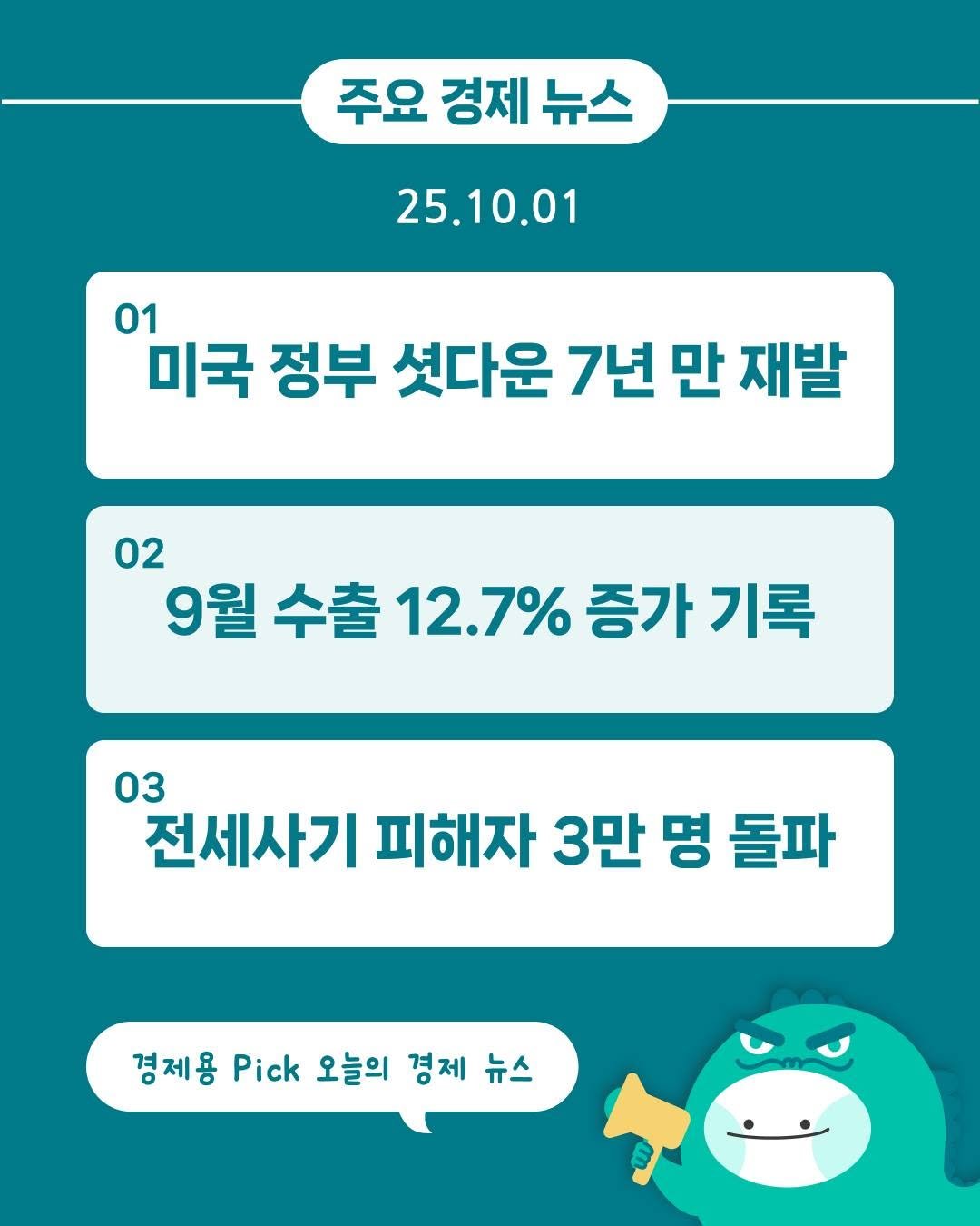 Photo by 경제용_서울경제신문 on September 30, 2025. May be an image of text that says '주요 경제 뉴스 25.10.01 01 미국 정부 섯다운 7년 만 재발 02 9월 수출 12.7% 증가 03 전세사기 피해자 3만 명 돌파 경제용 Pick 오늘의 경제 뉴스'.
