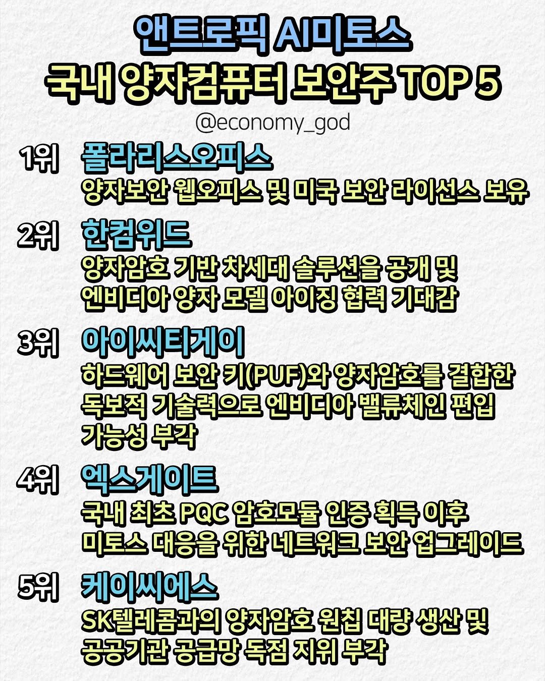 Photo by 경제 충격에 대비하자 - 경제의 신 on April 27, 2026. May be an image of text that says '앤트로픽 A미토스 국내 양자컴퓨터. 보안주 TOP @economy_god 1위 폴라리스오피스 양자보안 웹오피스 및 미국 보안 라이선스 보유 2위 한컴위드 양자암호 기반 차세대 솔루션을 공개 哭 엔비디아 양자 모델 아이징 협력 기대감 3위 아이씨티게이 하드웨어 보안 키(.UF)와 양자암호를 결합한 독보적 기술력으로 엔비디아 밸류체인 편입 가능성 부각 4위 엑스게이트 국내 최초 암호모둘 인증 획득 이후 미토스 대응을 위한 네트워크 보안 업그레이드 5위 케이씨에스 텔레콤과의 양자암호 원칩 대량 량생산및 생산 공공기관 공급망 독점 지위 부각'.