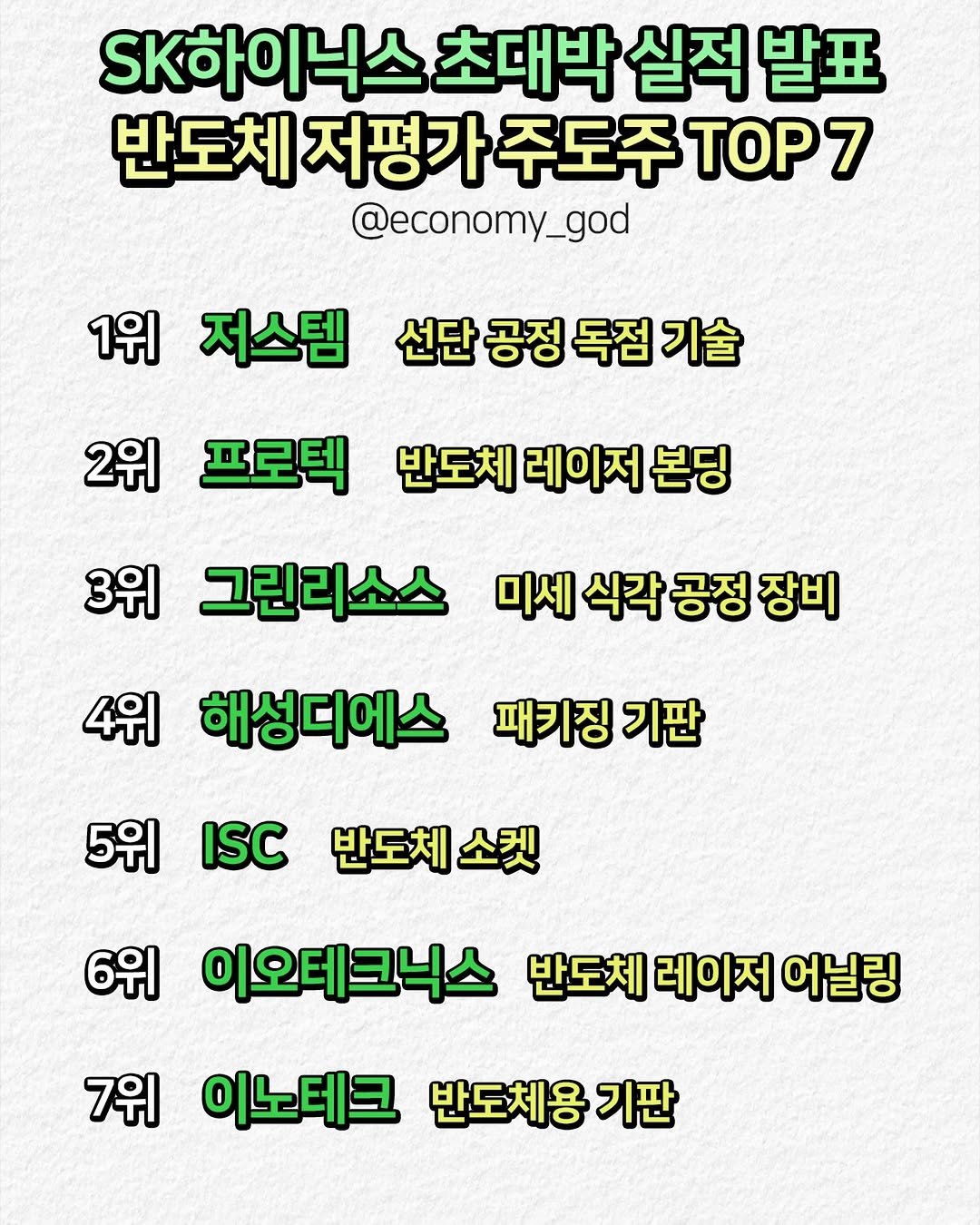 Photo by 경제 충격에 대비하자 - 경제의 신 on April 22, 2026. May be an image of text that says 'Sk하이닉스 초대박 실적 발표 반도체저평가주도주TOP7 TOP7 반도체 저평가 주도주 @economy_god 1위 저스템 선단 공정 선단공정점기술 독점 2위 프로텍 반도체 레이저 본딩 3위 그린리소스 미세식각공정장비 미세 식각 공정 장비 4위 해성디에스 패키징 패키징기판 기판 5위 ISC 반도체소 6위 이오테크닉스 반도체 레이저 어닐링 7위 이노테크 반도체용 기판'.