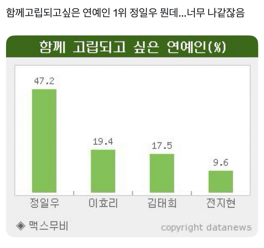 eernaran 게시물 이미지: #거침없이하이킥  뭔데