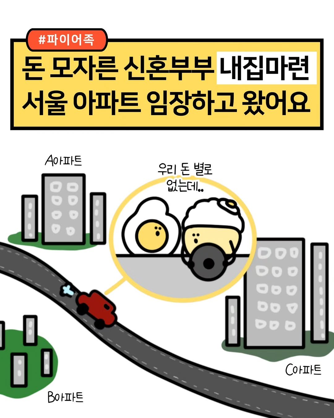 Photo by 재테크하는 알밥 | 김알밥 저축 N잡 재테크툰 on December 21, 2025. May be a doodle of map, car and text that says '#파이어족 돈 모자른 신혼부부 내집마련 서울 아파트 임장하고 왔어요 A아파트 우리돈별로 우리 돈 별로 없는데.. 없는데.. B아파트 C아파트'.