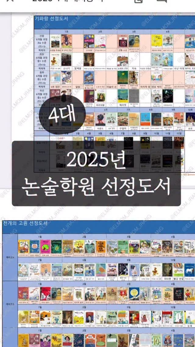 elmom_irang 게시물 이미지: [자료나눔] 2025년 대치동 4대 논술학원 선정도서

벌써 12월 31일,
시간이...