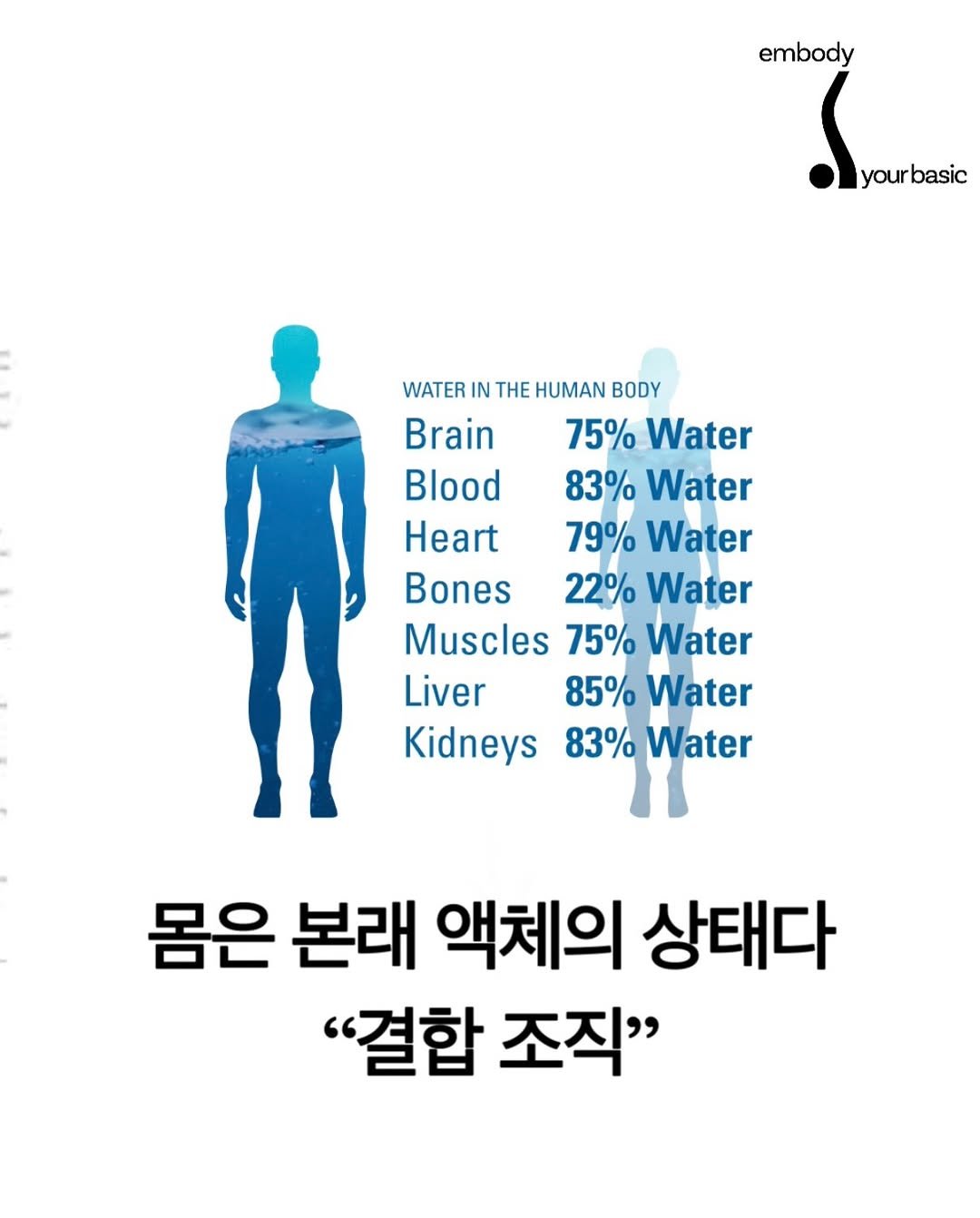 embody_your_basic 게시물 이미지: .
몸이 건강하다는 것은 몸 안의 공간이 충분하며, 순환과 흐름에 막힘이 없다는...