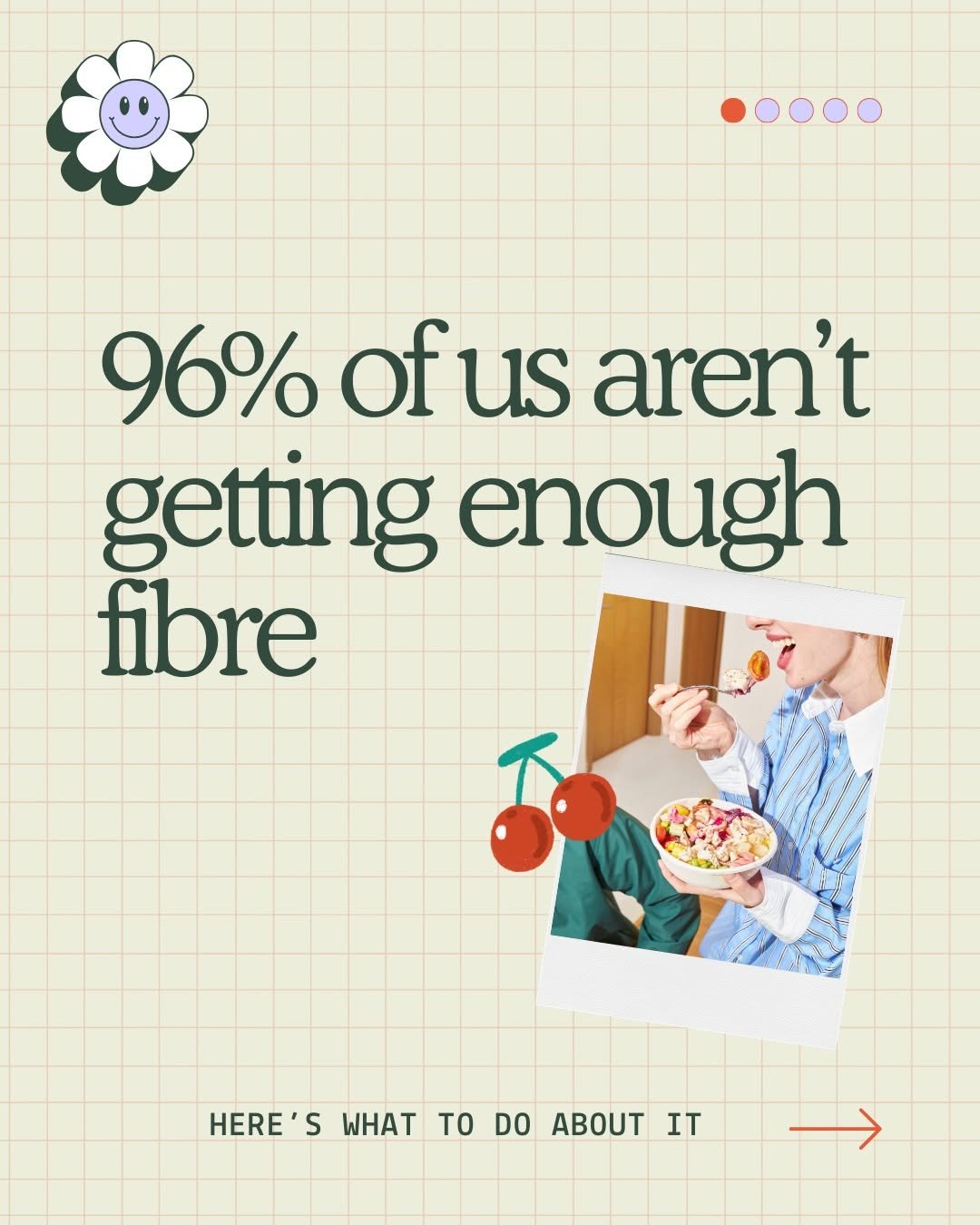 Photo shared by Registered nutritionist | Author on February 19, 2026 tagging @eburybooks. May be a graphic of macrame, poster, wool, magazine and text that says '96% of ofus us aren't getting enough fibre HERE'S S WHAT to DO ABOUT IT'.