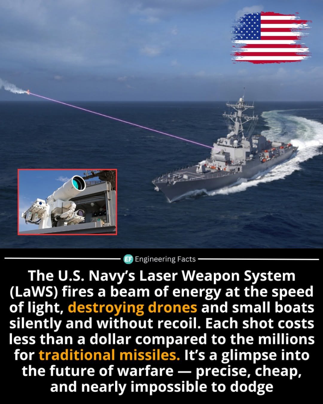 Photo by Engineering Facts 🇺🇸 on December 02, 2025. May be an image of submarine and text that says 'EF Engineering Facts The U.S. Navy's Laser Weapon System (LaWs) fires a beam of energy at the speed of light, destroying drones and small boats silently and without recoil. Each shot costs less than a dollar compared to the millions for traditional missiles. t's a glimpse into the future of warfare precise, , and nearly impossible to dodge'.