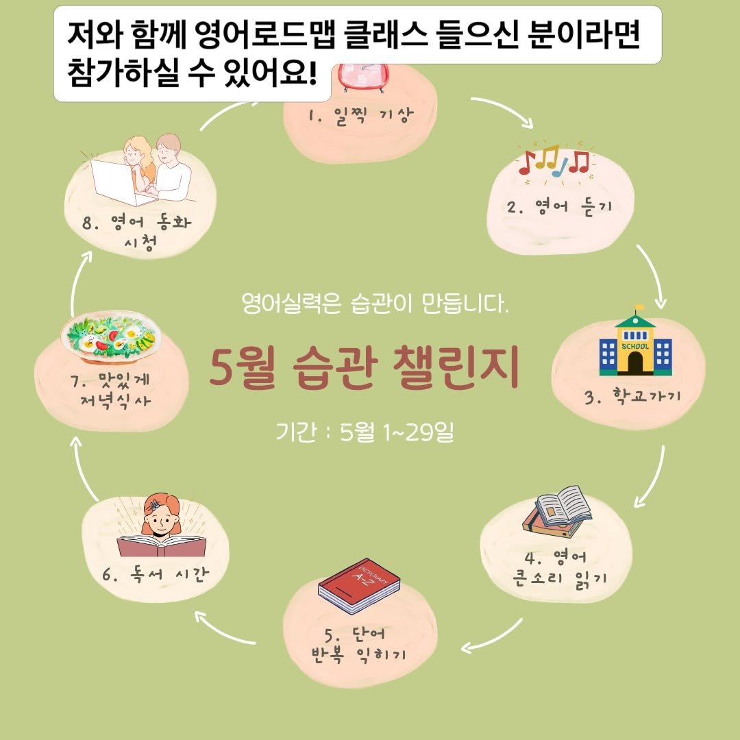 Photo by 영어독립 선미쌤 | 영어교육 • 엄마표영어 • 영어습관 on April 28, 2026. May be an illustration of ‎pie and ‎text that says '‎저와 함께 영어로드맵 클래스 들으신 분이라면 참가하실 수 있어요! 일찍 1.일찍기상 기상 8. 영어동화 영어 동화 תנת 2.영어 듣기 7. 맛있 게 저녁식사 영어실력은 습관이 만듭니다. 5월 습관 챌린지 기간 5월 1~29일 SICHOOL 3. 학교가기 6.독서시간 6. 6.독서 시간 4. 영어 큰소리 큰소리읽기 읽기 5. 단어 반목익히기 반복 익히기‎'‎‎.