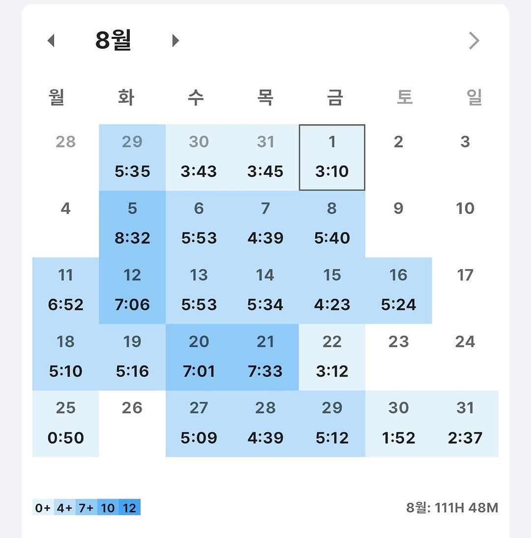 eunho_xxtudy 게시물 이미지: 오랜만에 피드🙌🏼

열품타 측정 누르는거 가끔 까먹지 않나여.. 나만...