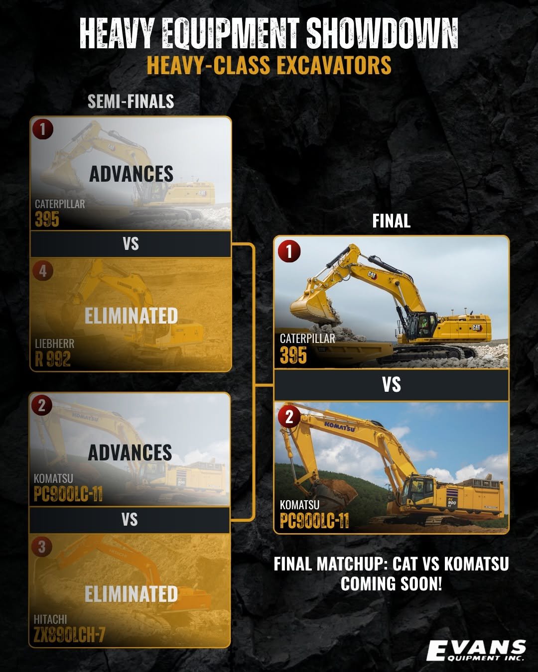 evansequipmentinc 게시물 이미지: You voted...the Komatsu takes down the...