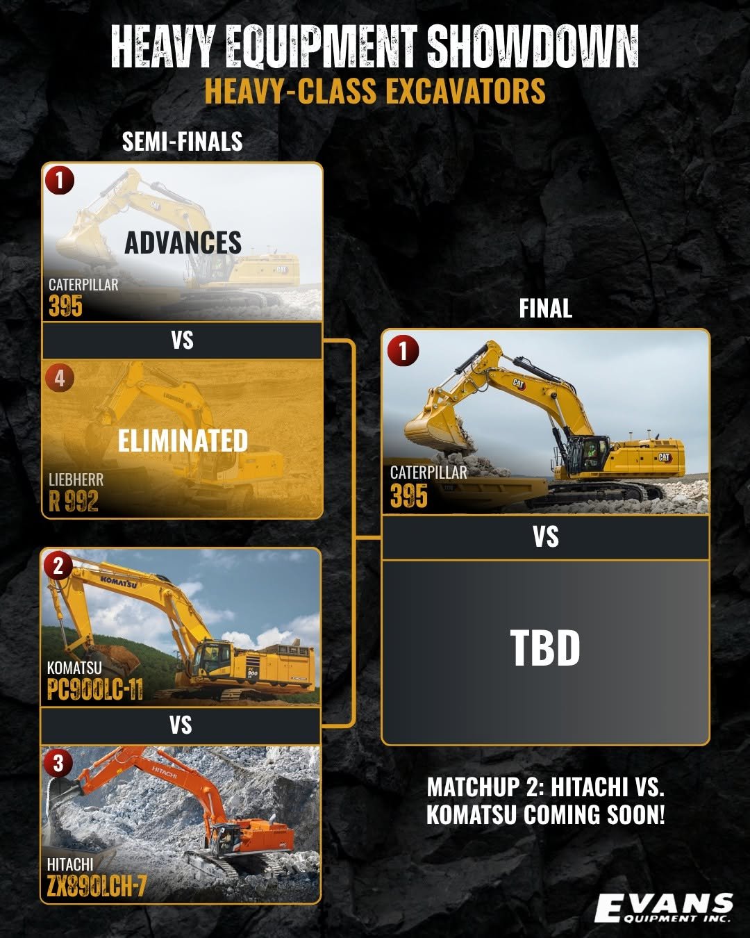 evansequipmentinc 게시물 이미지: The CAT 395 takes Round 1 over the Liebherr R...