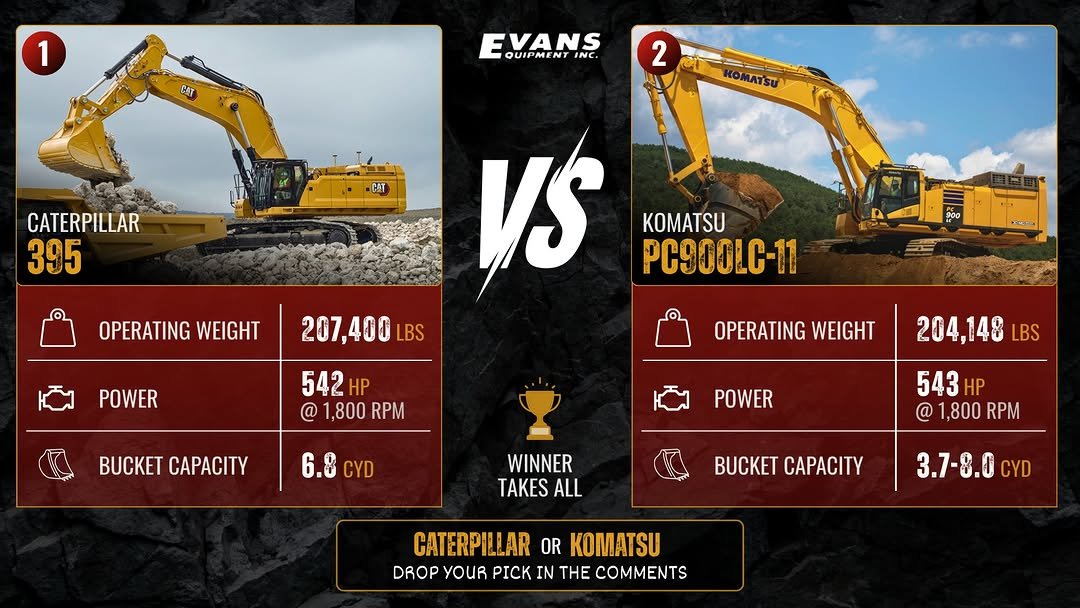 evansequipmentinc 게시물 이미지: Well... if it's any surprise, the final round...