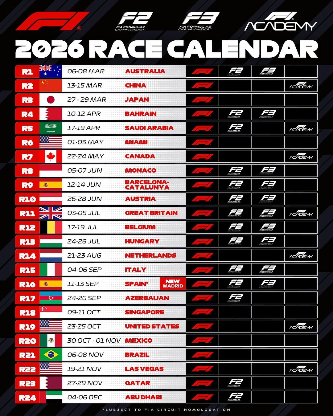 Photo shared by FORMULA 1® on January 02, 2026 tagging @formula2, @fiaf3, and @f1academy. May be an image of racing vehicles, calendar, poster and text.