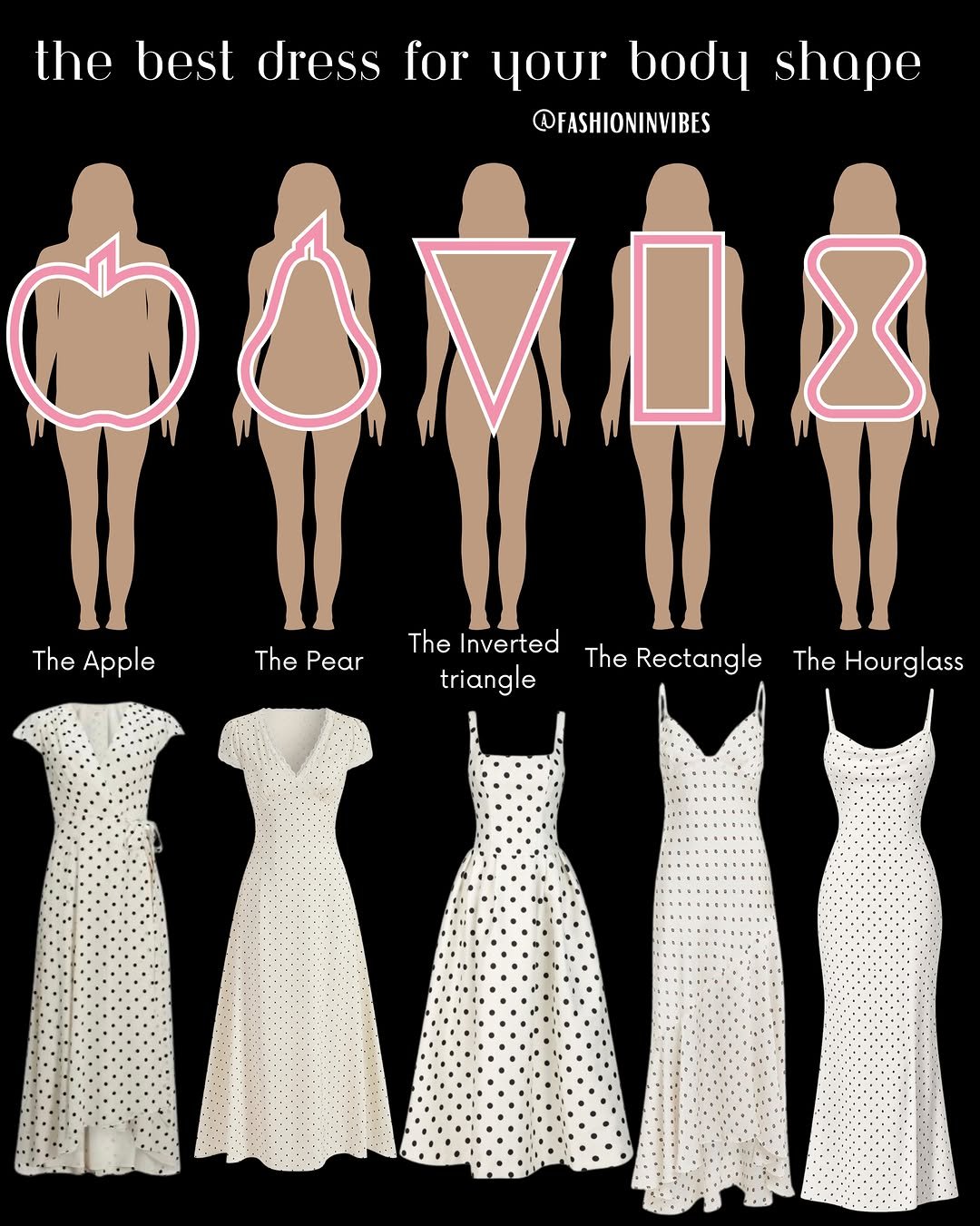 fashion.selection 게시물 이미지: Polka dots are having a major moment. ⚪️✨...
