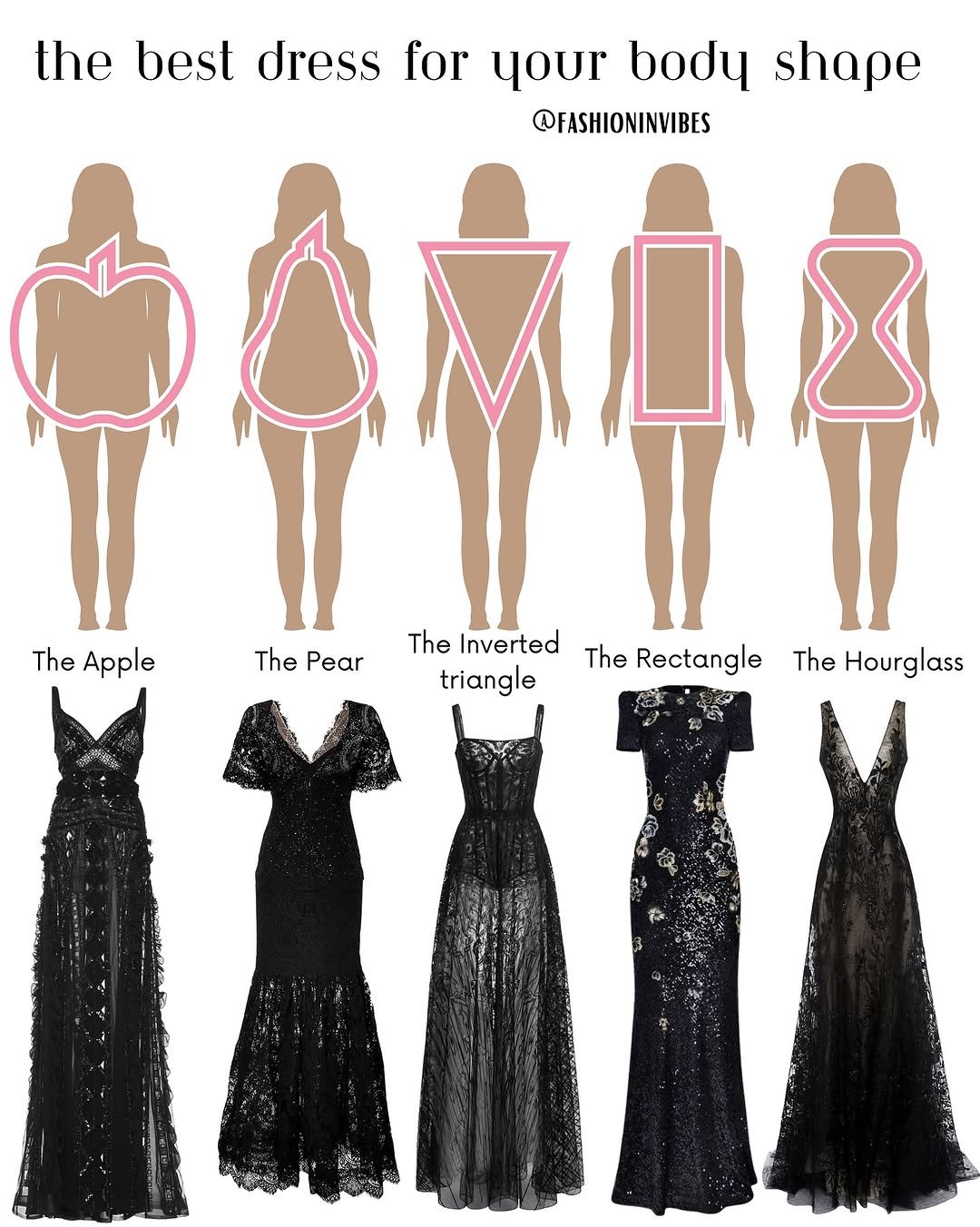 Photo by Fashion Selection 🦄💕 on September 21, 2025. May be an image of dress and text that says 'the best dress for your body shape @FASHIONINVIBES The Apple ThePear The Pear The Inverted The Rectangle triangle The Hourglass'.