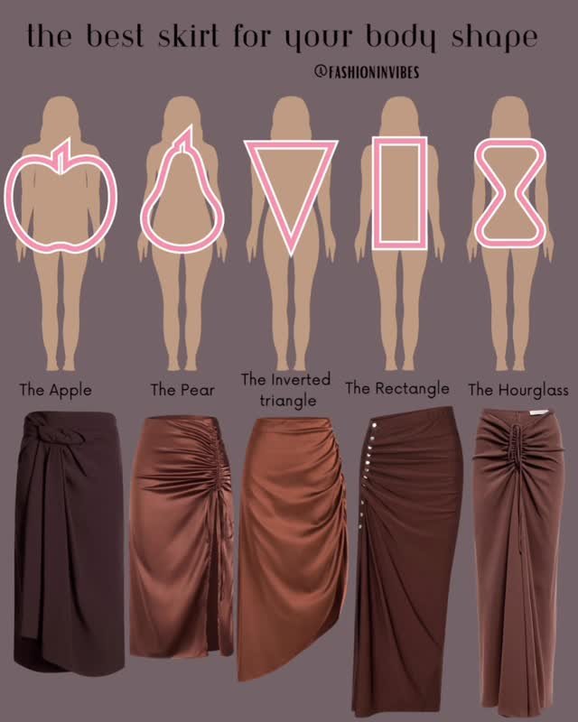 fashion.selection 게시물 이미지: What’s your body shape? 🤎
Let’s meet in the comments