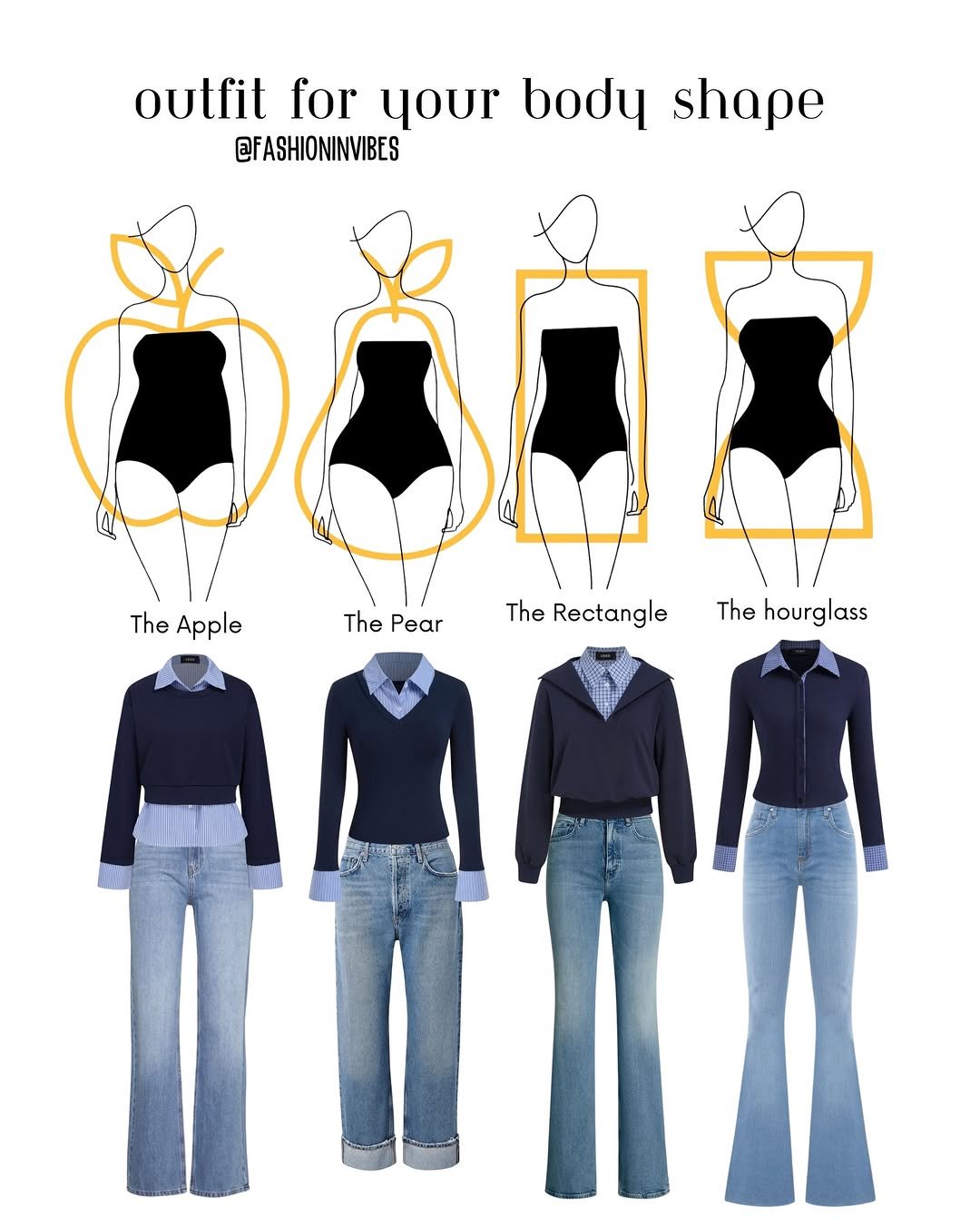 Photo by Fashion Selection 🦄💕 on February 22, 2026. May be an image of turtleneck and text that says 'outfit for your body shape @FASHIONINVIBES The heApple Apple The Pear The Rectangle The hourglass'.