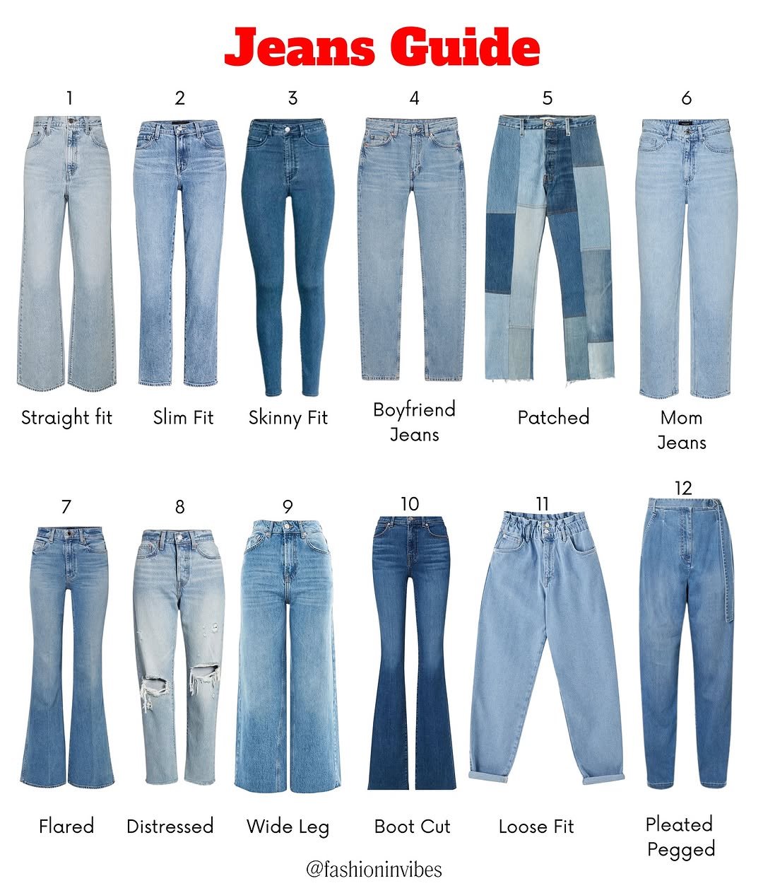 Photo by Fashion Selection 🦄💕 on October 26, 2025. May be an image of magazine and text that says 'Jeans Guide anAnAn 6 1 2 3 4 5 Straight fit Slim SlimFit Fit Skinny Fit Boyfriend Patched Mom Jeans Jeans 12 7 8 8 9 9 10 11 Flared Distressed Wide Leg Boot Cut Loose Fit @lashioninvibes Pleated Pegged'.