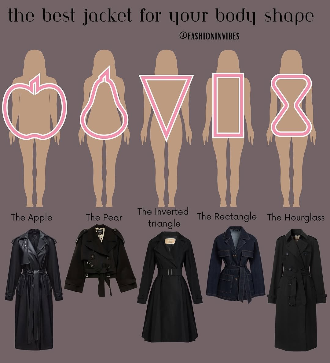 Photo by Fashion Selection 🦄💕 on September 20, 2025. May be a doodle of duffle coat, overcoat, umbrella and text that says 'thebestjacketfor JOUr body @FASHIONINVIBES ంగం8 8 ThePear IhePearTheRe ePecrThehettent ale TheInverted TheRectangle TheHourglass I 17'.
