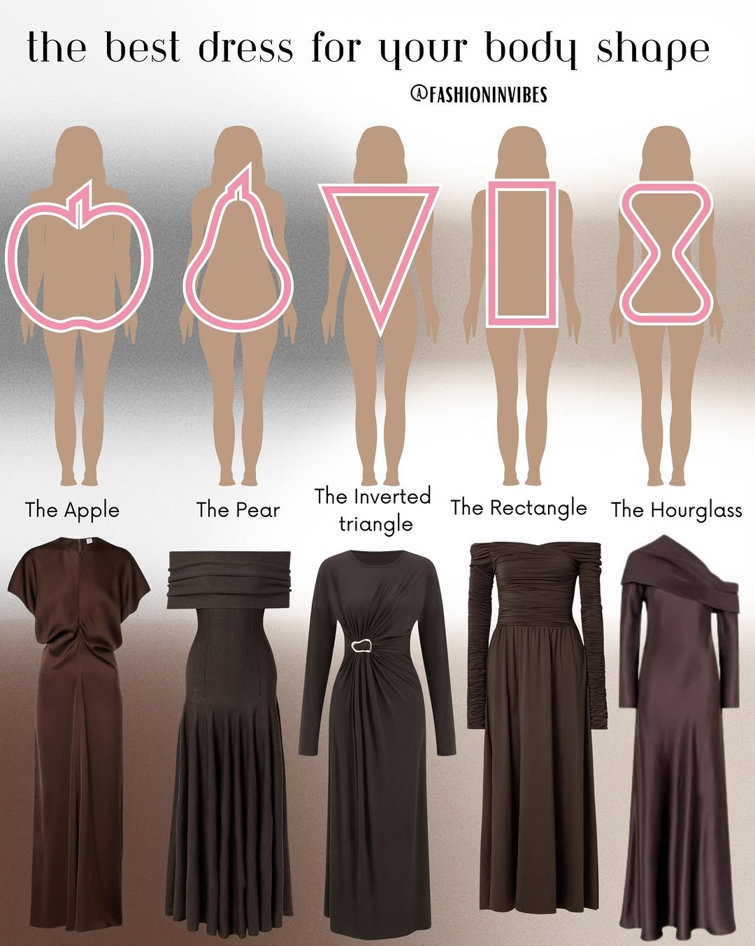 Photo by Fashion Selection 🦄💕 on February 04, 2026. May be a doodle of dress, poster and text that says 'the best dress for your body shape @FASHIONINVIBES ਤਰਲ The Apple The ThePear Pear The Inverted triangle The Rectangle The Hourglass'.