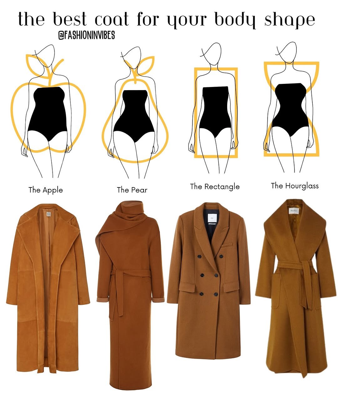 Photo by Fashion Selection 🦄💕 on October 21, 2025. May be an image of duffle coat, overcoat, wool, robe, bath robe and text that says 'the best coat for your body shape @FASHIONINVIBES TheApple The Apple The Pear 国 日 TheRectanglo The Rectangle The Hourglass'.