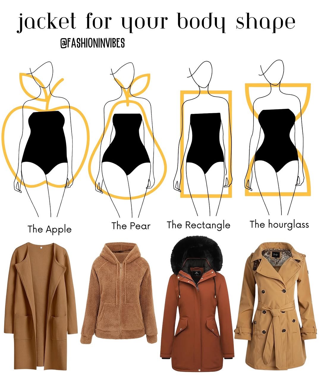 Photo by Fashion Selection 🦄💕 on October 26, 2025. May be an image of overcoat, jacket, girdle, parka, turtleneck and text that says 'jacket for your body shape @FASHIONINVIBES The TheApple Apple ThePecTheRelangleThehourglos The ThePear Pear The Rectangle The hourglass'.