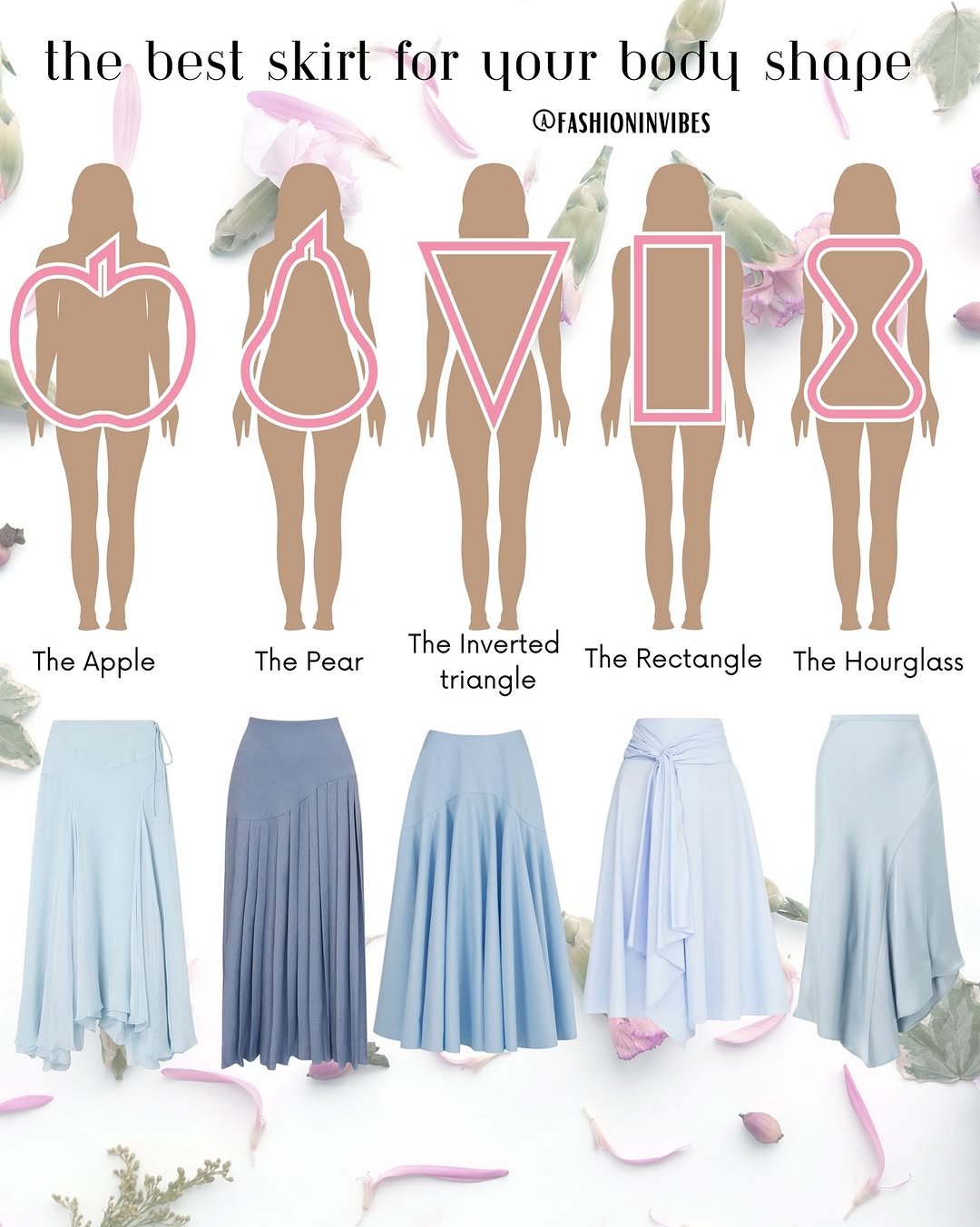 Photo by Fashion Selection 🦄💕 on March 02, 2026. May be an image of skirt, miniskirt, dress and text that says 'the best skirt for your body shape @FASHIONINVIBES The Apple The Pear The Inverted The Rectangle The Hourglass triangle'.