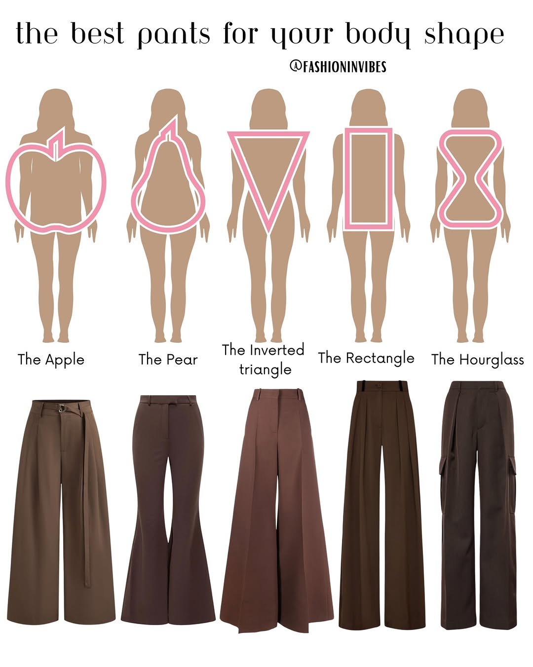 Photo by Fashion Selection 🦄💕 on February 26, 2026. May be a doodle of text that says 'the best pants for your body shape @FASHIONINVIBES The Apple The ThePear Pear The Inverted The Rectangle triangle The Hourglass'.