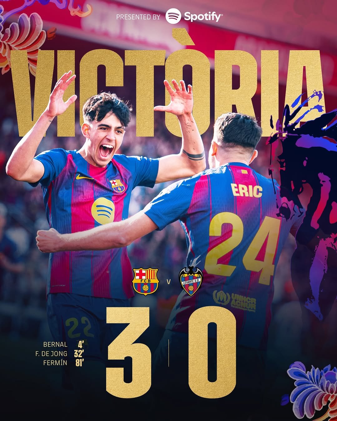 Photo by FC Barcelona on February 22, 2026. May be an image of soccer, football, poster, stadium and text that says 'と PRESENTED BY Spotify VICTORID ERIC 24 V ርማን BERNAL BERNAL4 BER 4' F.DEJONG F.DEJONG32' JONG 32' FERMÍN81 81' FERMIN 30 O 3'.