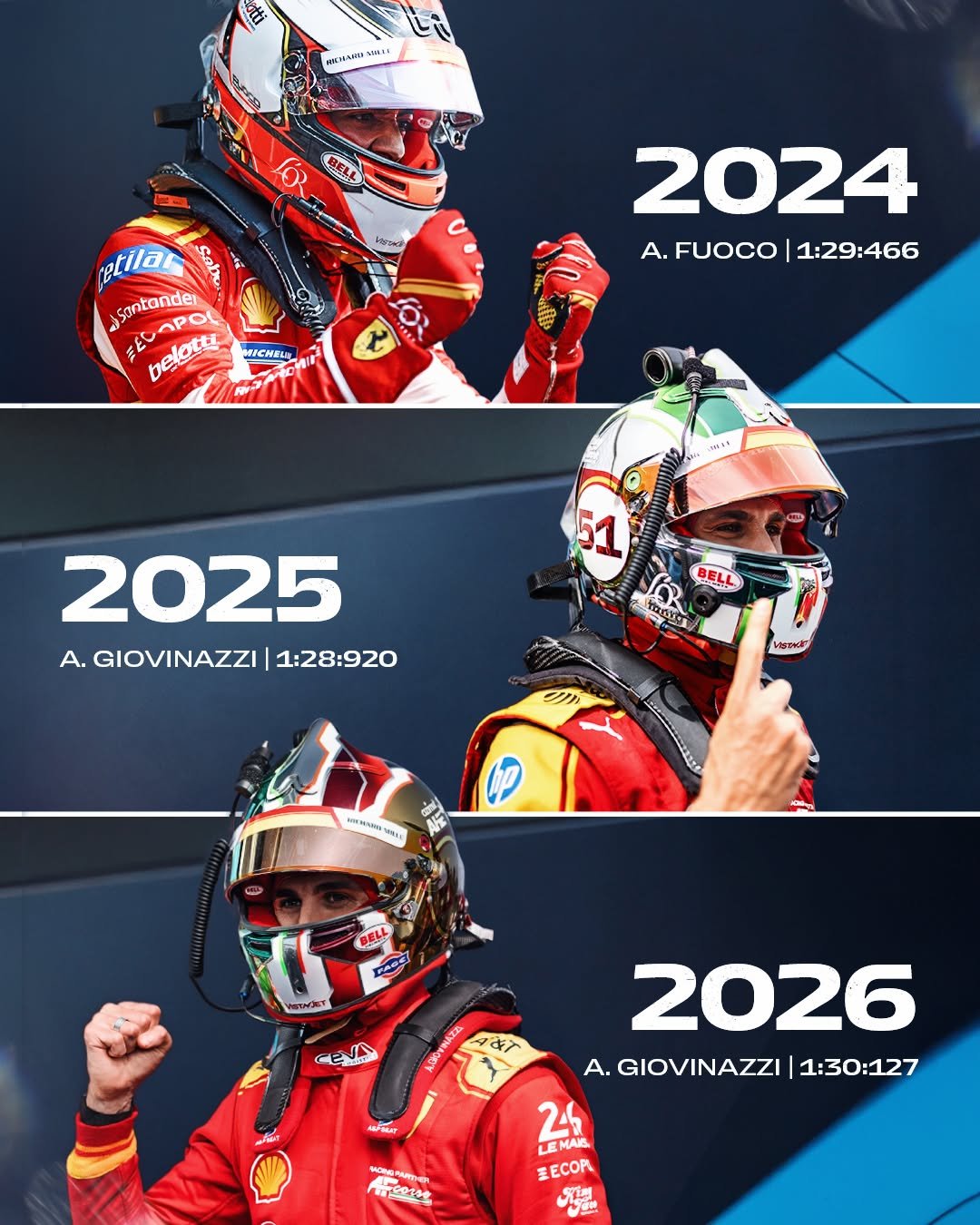 Photo by Ferrari Hypercar in Autodromo Enzo e Dino Ferrari di Imola with @antonio_fuoco1, @antogiovinazzi99, and @afcorse_official. May be an image of racing vehicles, helmet and text.