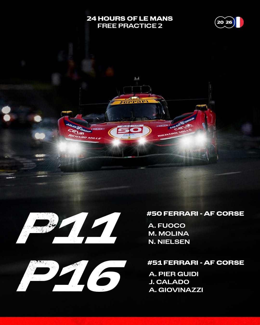 ferrarihypercar 게시물 이미지: Those first night-time laps, FP2 in the books...