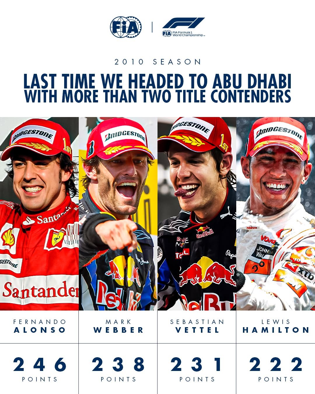 Photo by FIA - Official account on December 05, 2025. May be an image of racing vehicles, race car, poster, helmet and text.