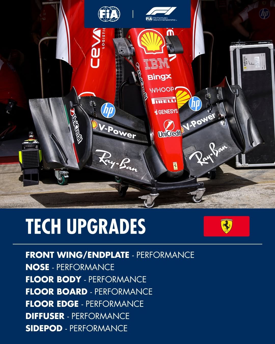 fia.official 게시물 이미지: 1) Ferrari have brought a sizeable update to...