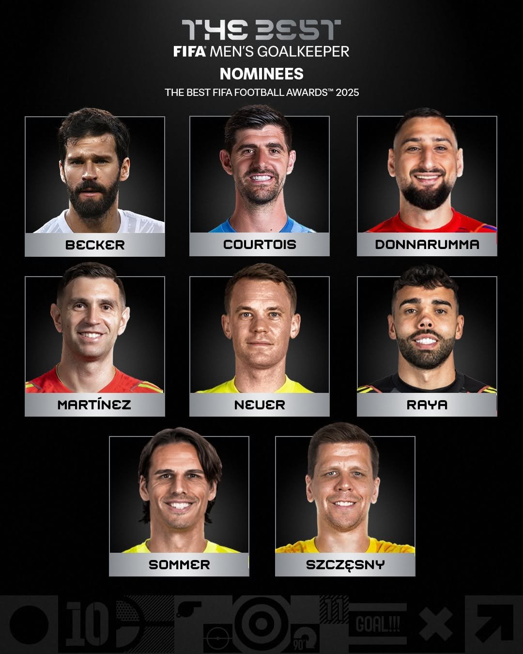 Photo shared by FIFA World Cup on November 06, 2025 tagging @thibautcourtois, @alissonbecker, @yannsommer, @emi_martinez26, and @fifaclubworldcup. May be an image of football, sports equipment, stadium and text that says 'ገዛ 3E57 FIFA MEN'S GOALKEEPER NOMINEES THE BEST FIFA FAFOOTBALL THEBESTFIFAFOOTBALLAWARDS"20 AWARDS 2025 COURTOIS DONNARUMMA MARTÍNEZ NEUER RAYA RAYA SOMMER SZCZĘSNY'.