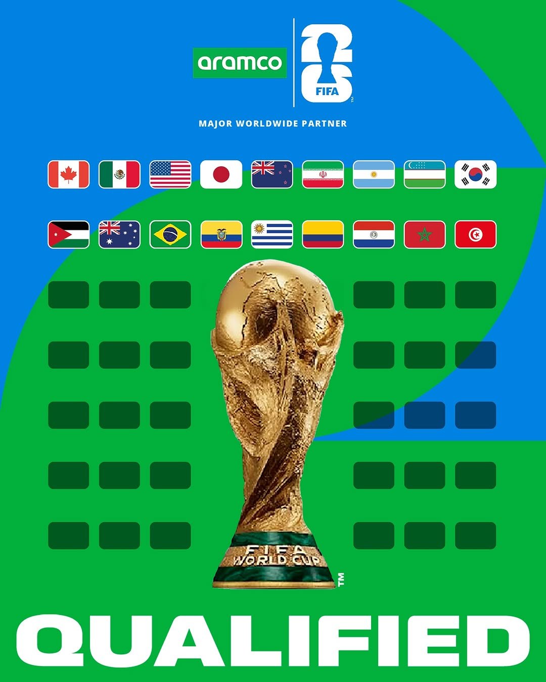 Photo by FIFA World Cup on September 09, 2025. May be an image of ‎soccer and ‎text that says '‎aramco R FIFA MAJOR MAJORWORLDWIDEPARTNER WORLDWIDE PARTNER ام ဆိ 格 图 奈 0ูร C FIFA WORLDCUP CE QUALIFIED‎'‎‎.