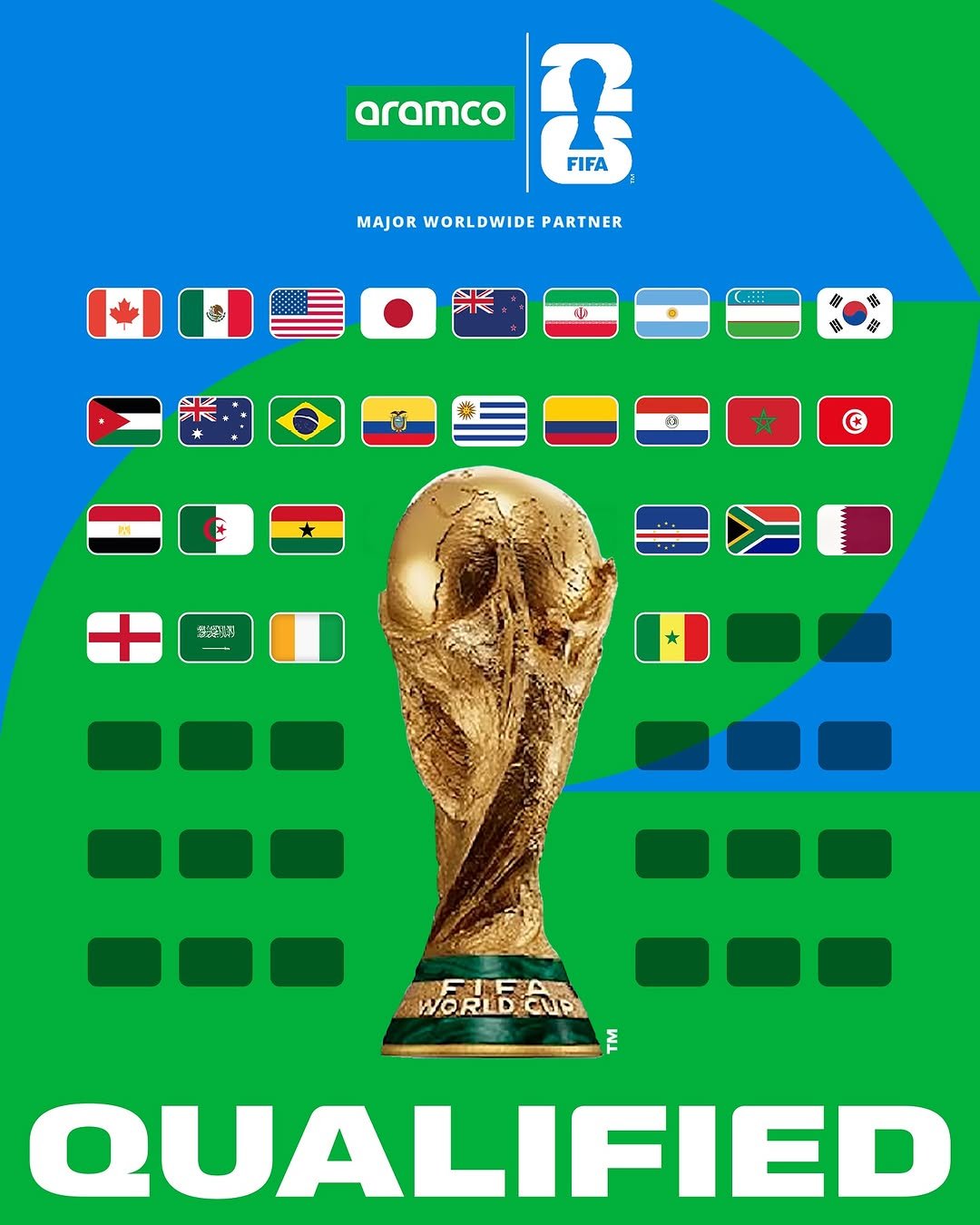 Photo shared by FIFA World Cup on October 14, 2025 tagging @aramco. May be an image of soccer, poster and text that says 'aramco 小 FIFA MAJOR WORLDWIDE MAJORWORLDWIDEPARTNER PARTNER 3 小 福 草 2 中 酵 C © 清森 * FIFA WORLDCUP WIE QUALIFIED'.