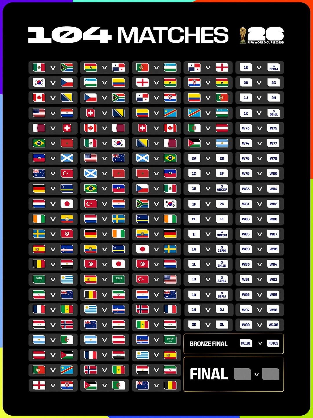 Photo by FIFA World Cup on March 31, 2026. May be an image of ‎poster, scoreboard, card and ‎text that says '‎40ב MATCHES FIAWORLDCUP2020 2026 1B EFOLA 20 2G ง 2H 2Κ EELL W73 W7G W74 W77 2A WTG 3C W78 W7S 1E wBe WB2 COec W85 WB7 1A © WB3 IL W90 W90S A-И6 WI1 wn2 W9S ב 9B 2J 2K W9B 2L W99 W1DB BRONZE FINAL RUIGL RU82 FINAL‎'‎‎.